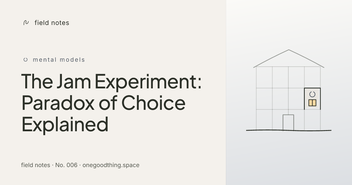 The Jam Experiment: Paradox of Choice Explained — OGT Blog